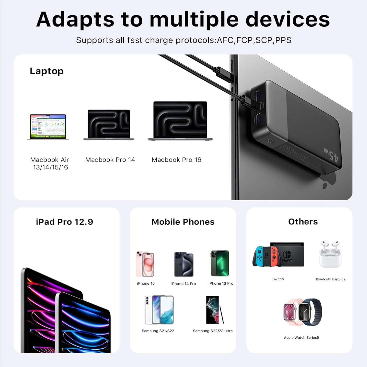 Power Bank NOBIS 20000mAh 45W бързо зареждане, външна батерия USB-C PD 3.0 QC 3.0, 4 порта – допълнителна снимка 4