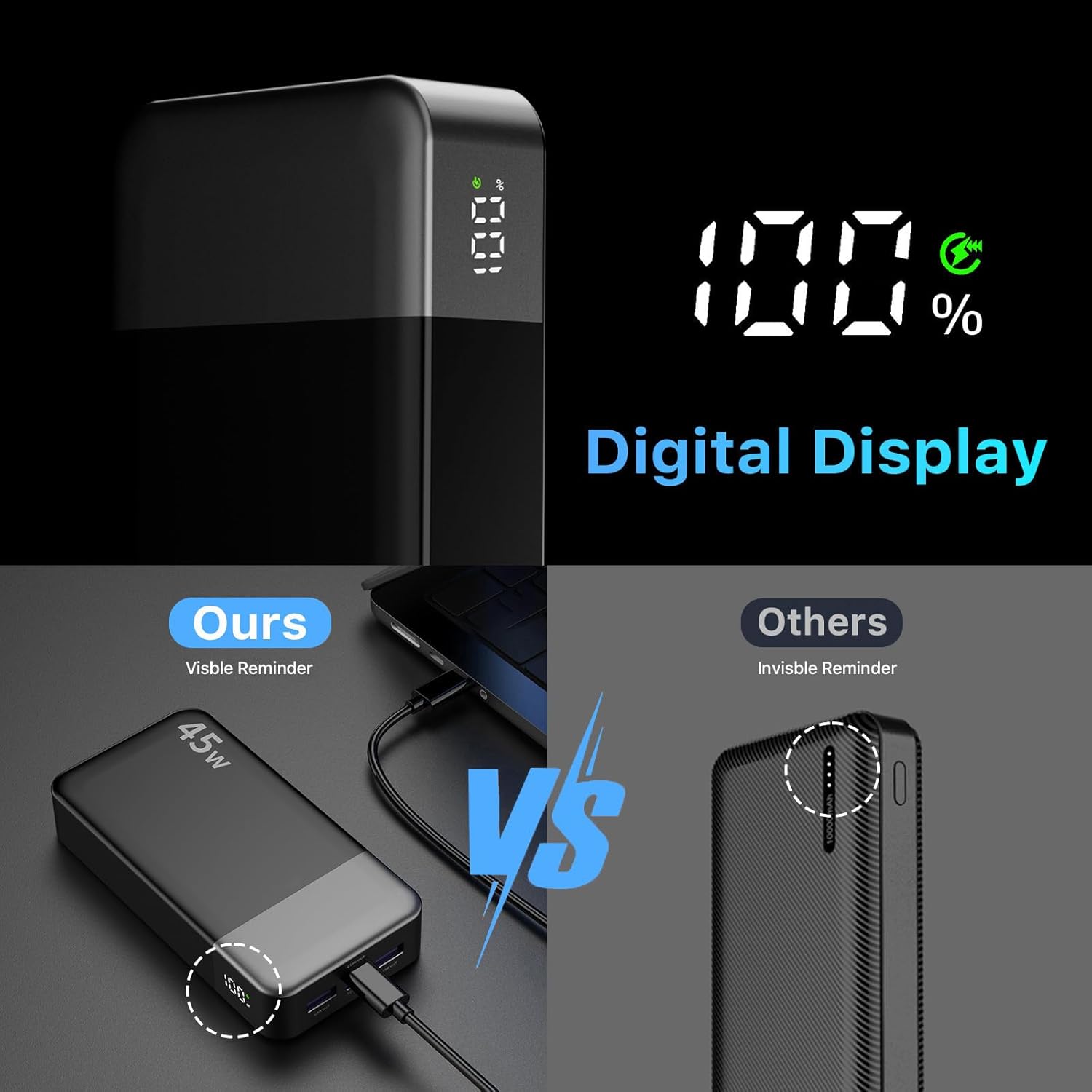 Power Bank NOBIS 20000mAh 45W бързо зареждане, външна батерия USB-C PD 3.0 QC 3.0, 4 порта – допълнителна снимка 3