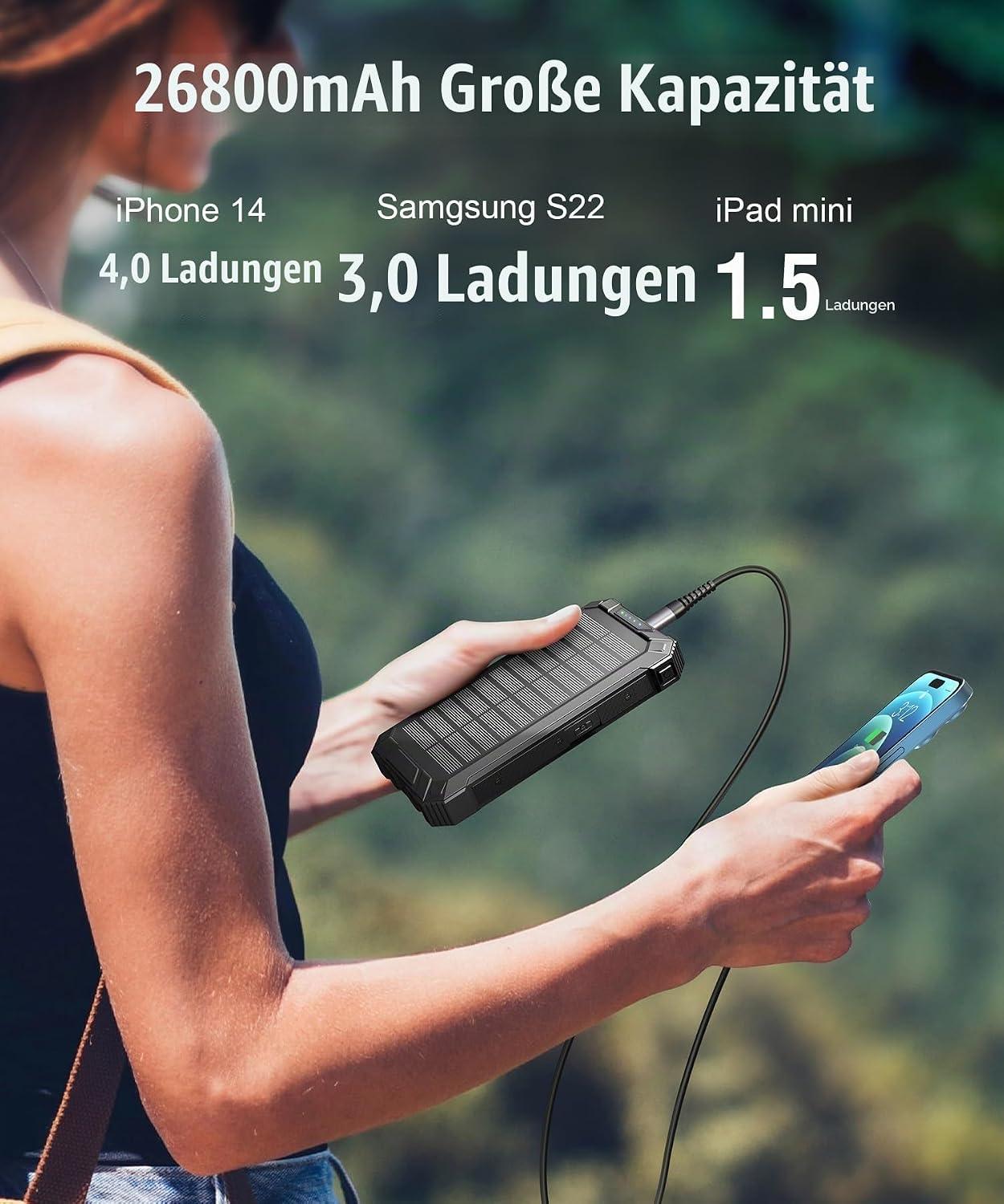 Соларна външна батерия Power Bank 26800mAh 15W – допълнителна снимка 2