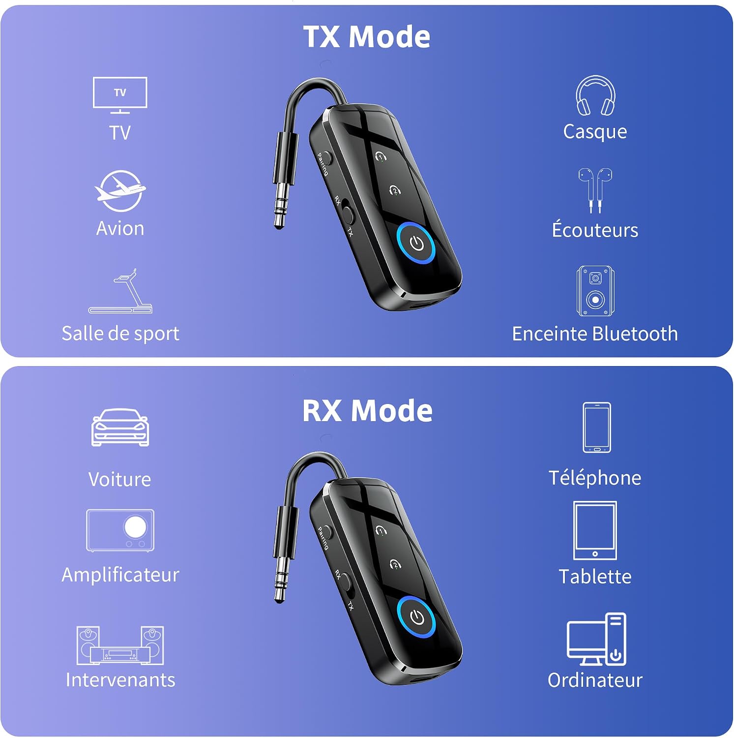 Bluetooth 5.3 адаптер SONRU 2 в 1 – предавател и приемник – допълнителна снимка 6